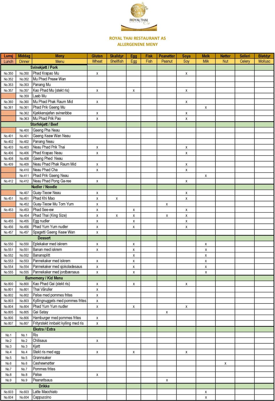 360 Mu Phad Phak Raum Mid x x No.361 No.361 Phad Prik Gaeng Mu x No.362 Kjøkkensjefen svineribbe x x No.363 Mu Phad Prik Pao x x Storfekjøtt / Beef No.400 Gaeng Pha Neau No.401 No.