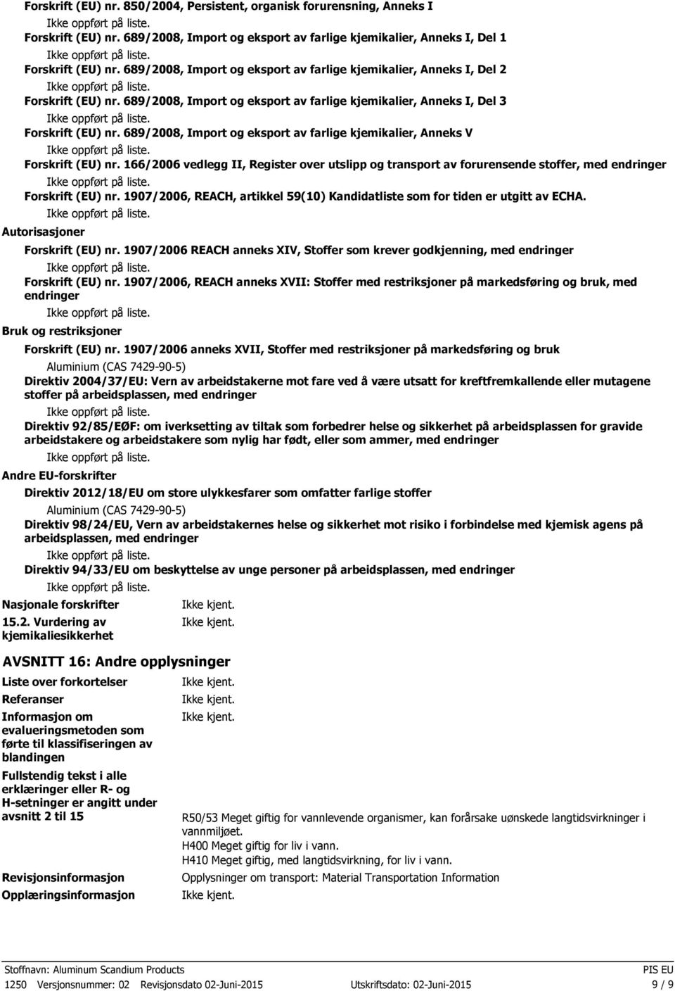 689/2008, Import og eksport av farlige kjemikalier, Anneks V Forskrift (EU) nr. 166/2006 vedlegg II, Register over utslipp og transport av forurensende stoffer, med endringer Forskrift (EU) nr.