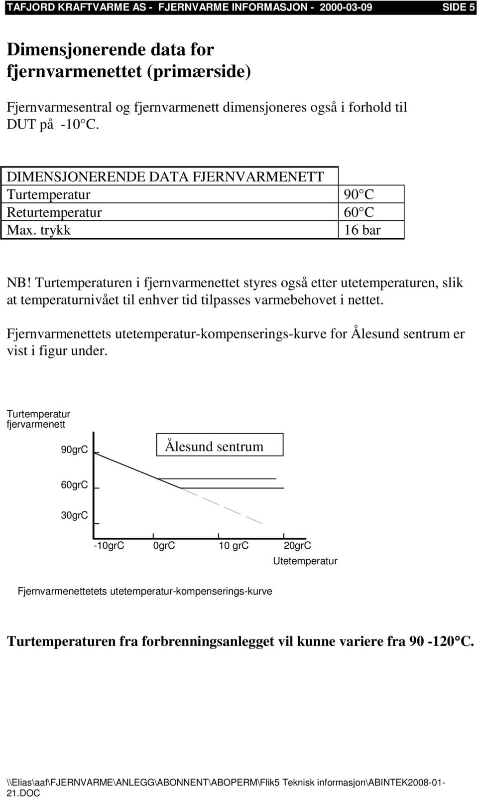 Turtemperaturen i fjernvarmenettet styres også etter utetemperaturen, slik at temperaturnivået til enhver tid tilpasses varmebehovet i nettet.