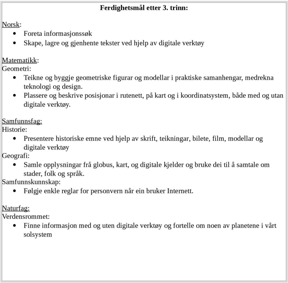 medrekna teknologi og design. Plassere og beskrive posisjonar i rutenett, på kart og i koordinatsystem, både med og utan digitale verktøy.