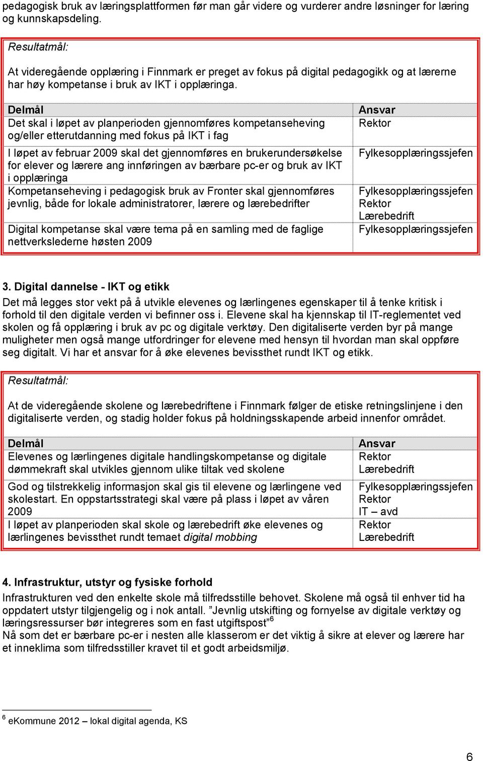 Det skal i løpet av planperioden gjennomføres kompetanseheving og/eller etterutdanning med fokus på IKT i fag I løpet av februar 2009 skal det gjennomføres en brukerundersøkelse for elever og lærere