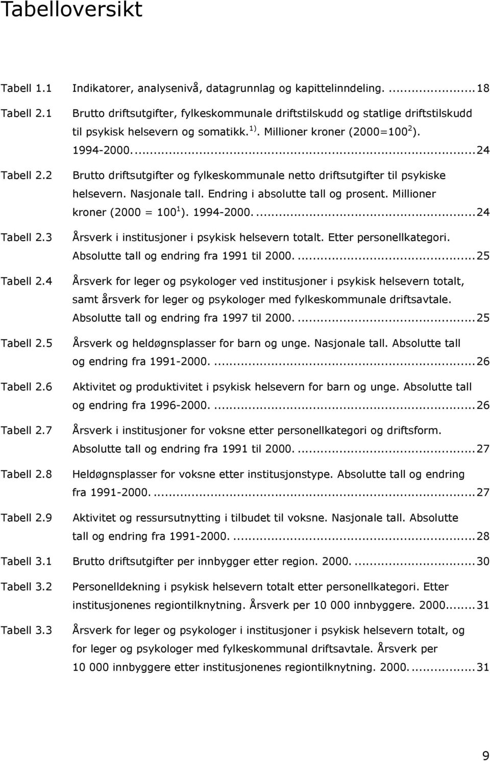 9 Brutto driftsutgifter, fylkeskommunale driftstilskudd og statlige driftstilskudd til psykisk helsevern og somatikk. 1). Millioner kroner (2000=100 2 ). 1994-2000.