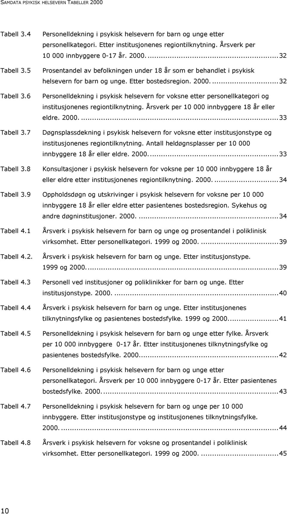 Etter bostedsregion. 2000....32 Personelldekning i psykisk helsevern for voksne etter personellkategori og institusjonenes regiontilknytning. Årsverk per 10 000 innbyggere 18 år eller eldre. 2000....33 Døgnsplassdekning i psykisk helsevern for voksne etter institusjonstype og institusjonenes regiontilknytning.