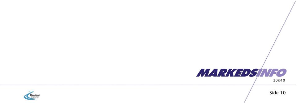 % 60 % 80 % 0 % Positive Negative Verken eller Vet ikke/vil ikke svare 2 28 28 1 2 26 28 1 23 16 1 14 16 16 12 6 3 I denne rangeringen ser vi at andelen negative blir mest utslagsgivende for