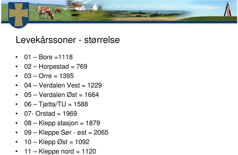 Tjøtta/TU = 1588 07- Orstad = 1969 08 Klepp stasjon = 1879 09