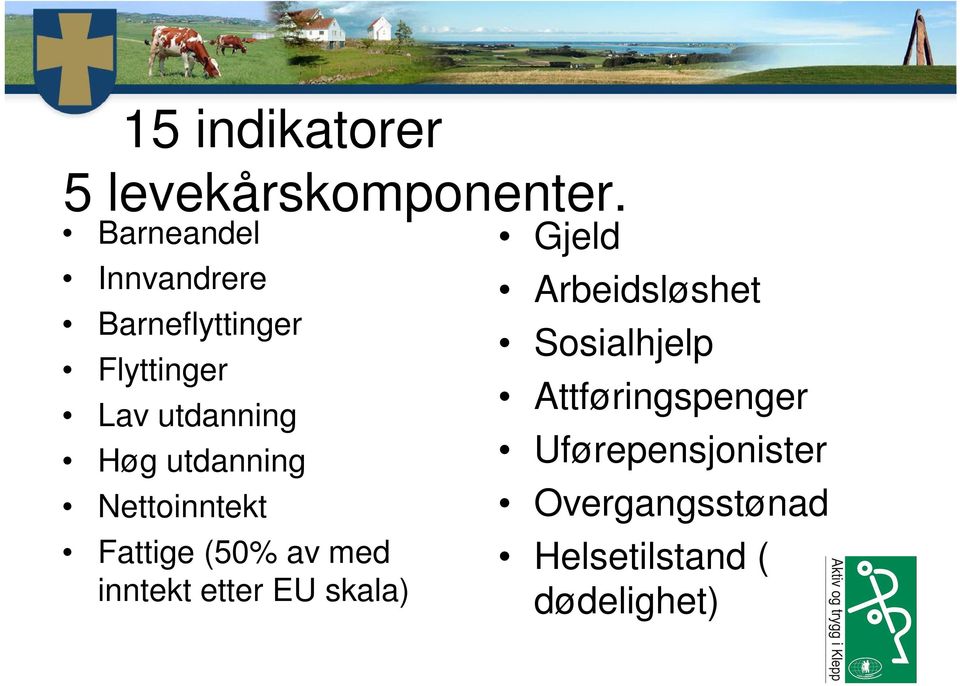 utdanning Nettoinntekt Fattige (50% av med inntekt etter EU skala)