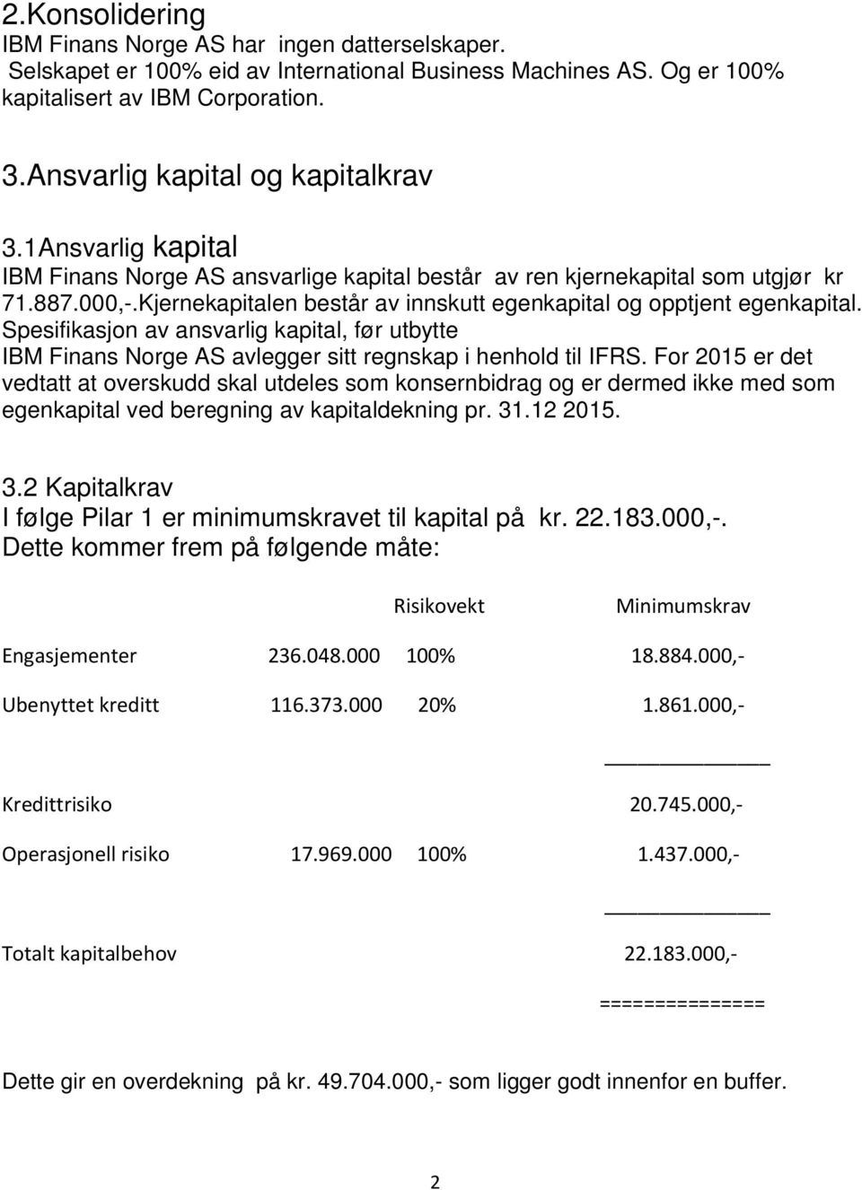 Kjernekapitalen består av innskutt egenkapital og opptjent egenkapital. Spesifikasjon av ansvarlig kapital, før utbytte IBM Finans Norge AS avlegger sitt regnskap i henhold til IFRS.