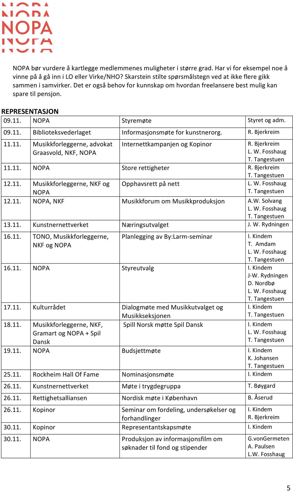 NOPA Styremøte Styret og adm. 09.11. Biblioteksvederlaget Informasjonsmøte for kunstnerorg. R. Bjerkreim 11.11. Musikkforleggerne, advokat Graasvold, NKF, NOPA Internettkampanjen og Kopinor R.