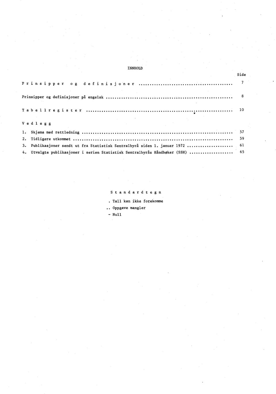 Publikasjoner sendt ut fra Statistisk Sentralbyrå siden. januar 97 6 4.