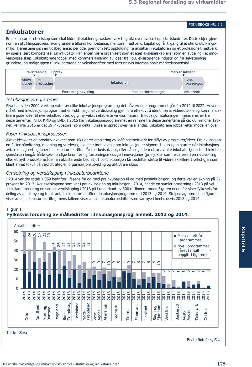 Tjenestene gis i en tidsbegrenset periode, gjennom tett oppfølging fra ansatte i inkubatoren og et profesjonelt nettverk av spesialisert kompetanse.