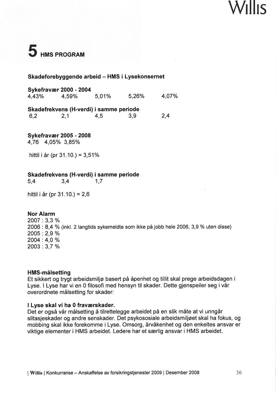 2 langtids sykemeldte som ikke på jobb hele 2006, 3,9 Vo uten disse) 2005 :2,9 o/o 2004 : 4,0 % 2003 :3.