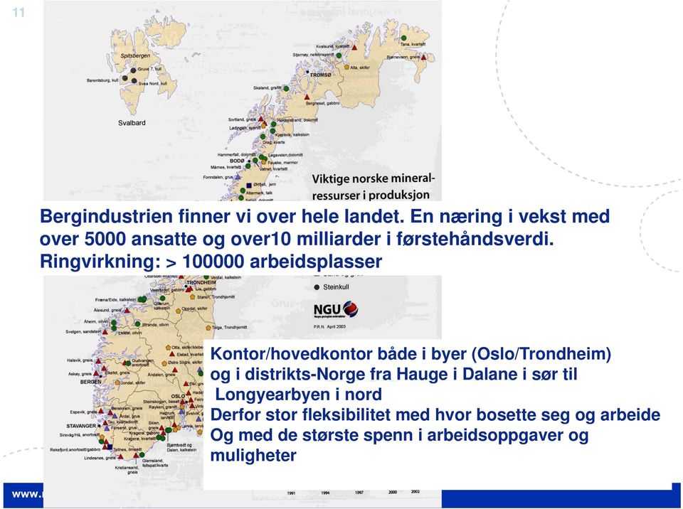 Ringvirkning: i i > 100000 arbeidsplasser Kontor/hovedkontor både i byer (Oslo/Trondheim) og i