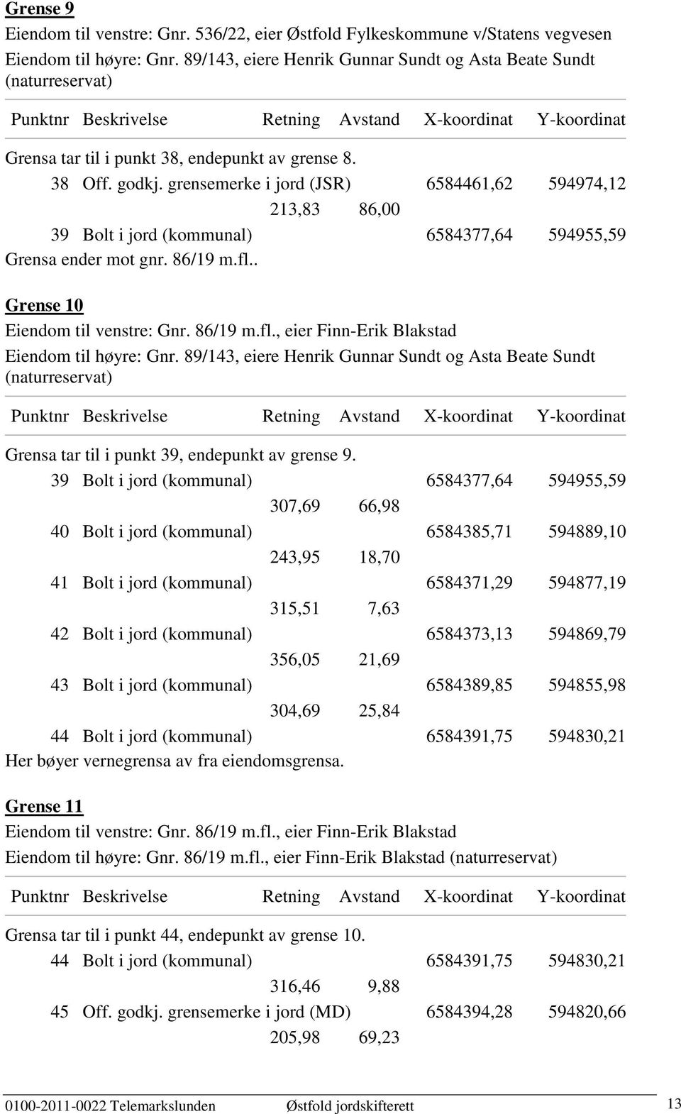 grensemerke i jord (JSR) 6584461,62 594974,12 213,83 86,00 39 Bolt i jord (kommunal) 6584377,64 594955,59 Grensa ender mot gnr. 86/19 m.fl.. Grense 10 Eiendom til høyre: Gnr.