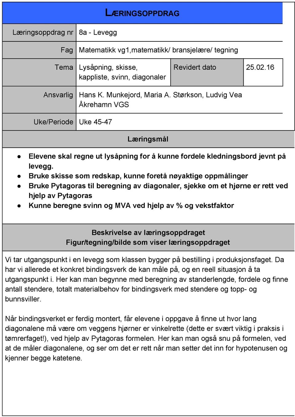 Bruke skisse som redskap, kunne foretå nøyaktige oppmålinger Bruke Pytagoras til beregning av diagonaler, sjekke om et hjørne er rett ved hjelp av Pytagoras Kunne beregne svinn og MVA ved hjelp av %