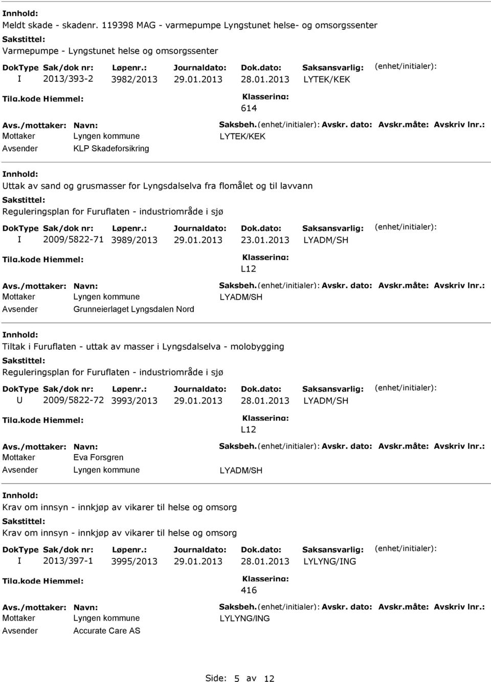 Lyngsdalselva fra flomålet og til lavvann Reguleringsplan for Furuflaten - industriområde i sjø 2009/5822-71 3989/2013