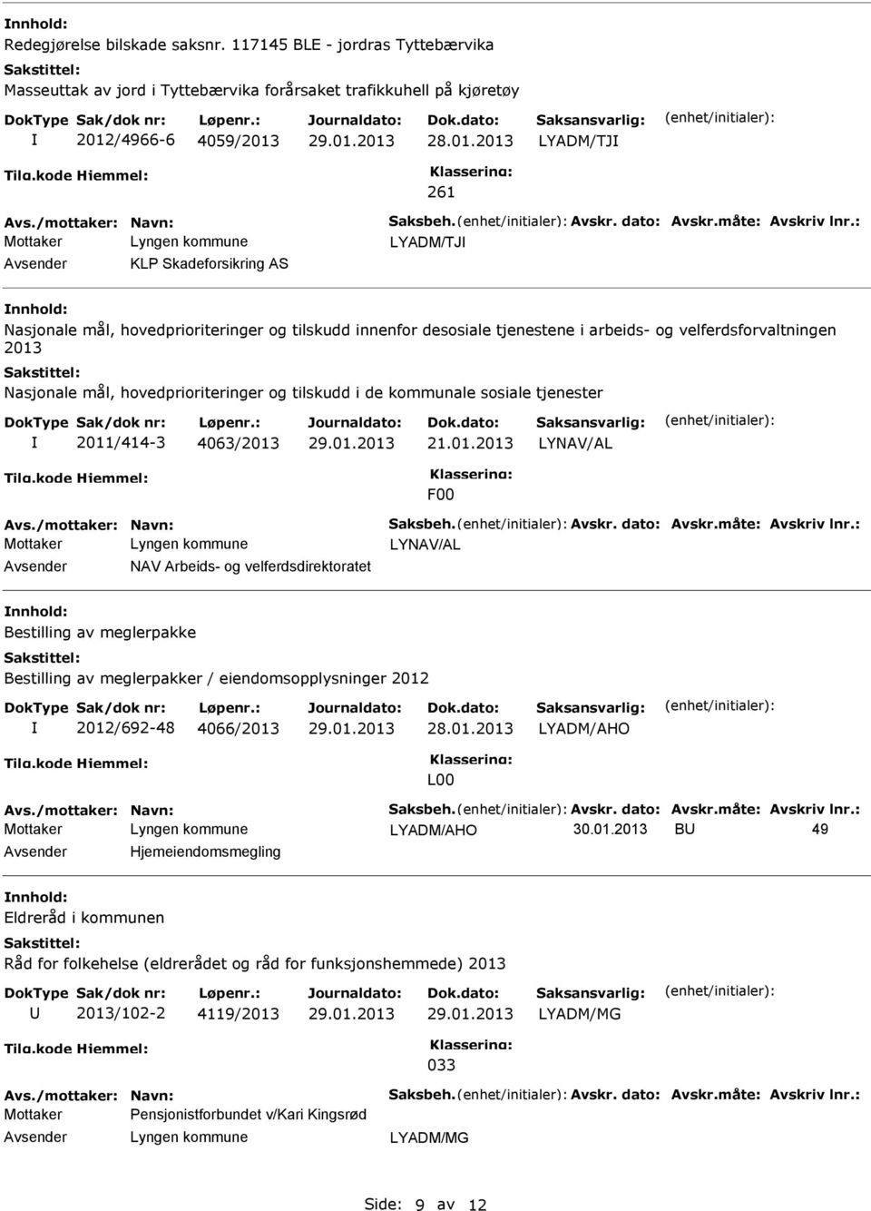 hovedprioriteringer og tilskudd innenfor desosiale tjenestene i arbeids- og velferdsforvaltningen 2013 Nasjonale mål, hovedprioriteringer og tilskudd i de kommunale sosiale tjenester 2011/414-3