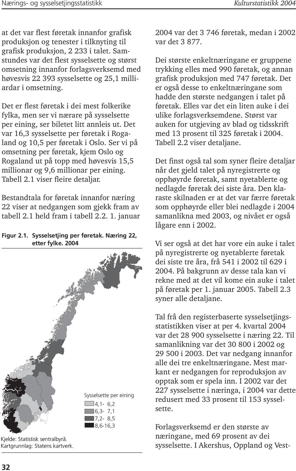 Det er flest føretak i dei mest folkerike fylka, men ser vi nærare på sysselsette per eining, ser biletet litt annleis ut. Det var 16,3 sysselsette per føretak i Rogaland og 10,5 per føretak i Oslo.