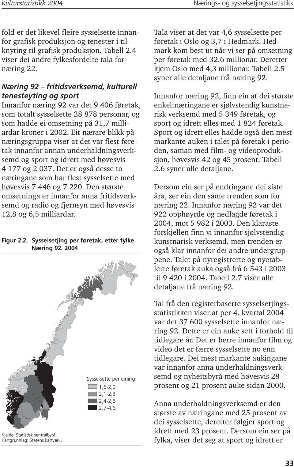 Eit nærare blikk på næringsgruppa viser at det var flest føretak innanfor annan underhaldningsverksemd og sport og idrett med høvesvis 4 177 og 2 037.