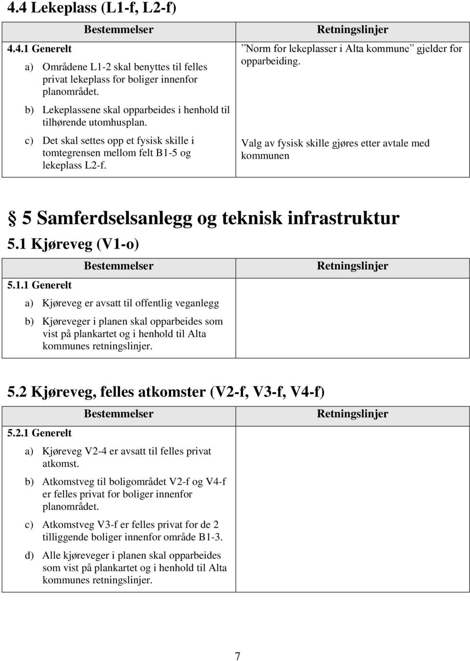 Norm for lekeplasser i Alta kommune gjelder for opparbeiding. Valg av fysisk skille gjøres etter avtale med kommunen 5 Samferdselsanlegg og teknisk infrastruktur 5.1 