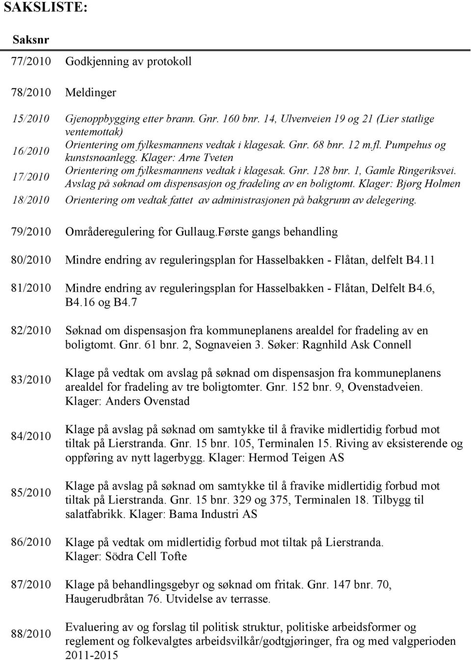 Klager: Arne Tveten 17/2010 Orientering om fylkesmannens vedtak i klagesak. Gnr. 128 bnr. 1, Gamle Ringeriksvei. Avslag på søknad om dispensasjon og fradeling av en boligtomt.