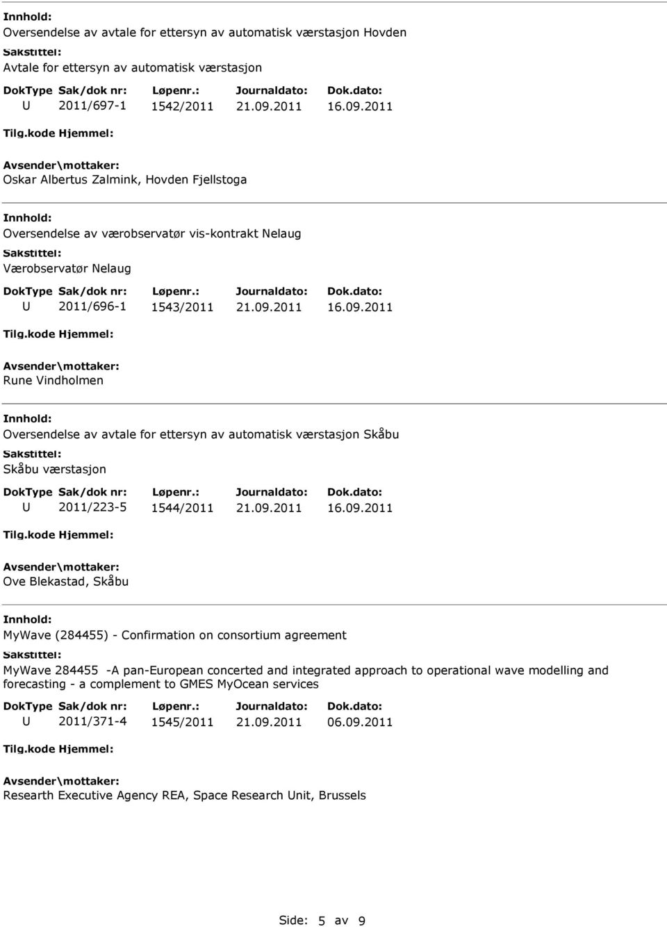 Skåbu værstasjon 2011/223-5 1544/2011 Ove Blekastad, Skåbu MyWave (284455) - Confirmation on consortium agreement MyWave 284455 -A pan-european concerted and integrated approach