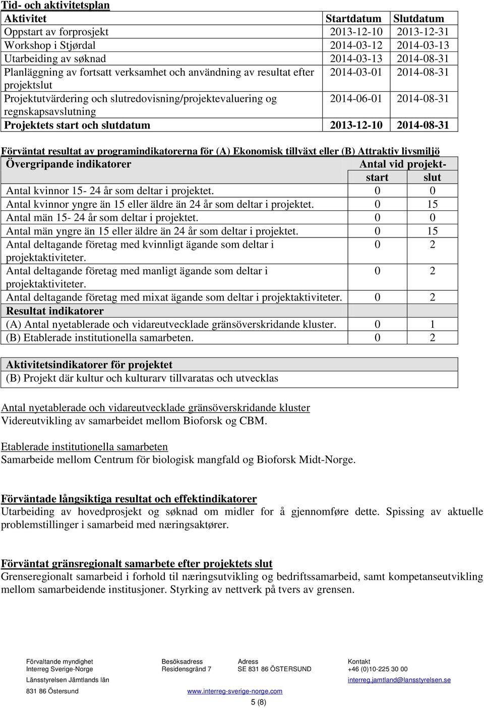 Projektets start och slutdatum 2013-12-10 2014-08-31 Förväntat resultat av programindikatorerna för (A) Ekonomisk tillväxt eller (B) Attraktiv livsmiljö Övergripande indikatorer Antal vid