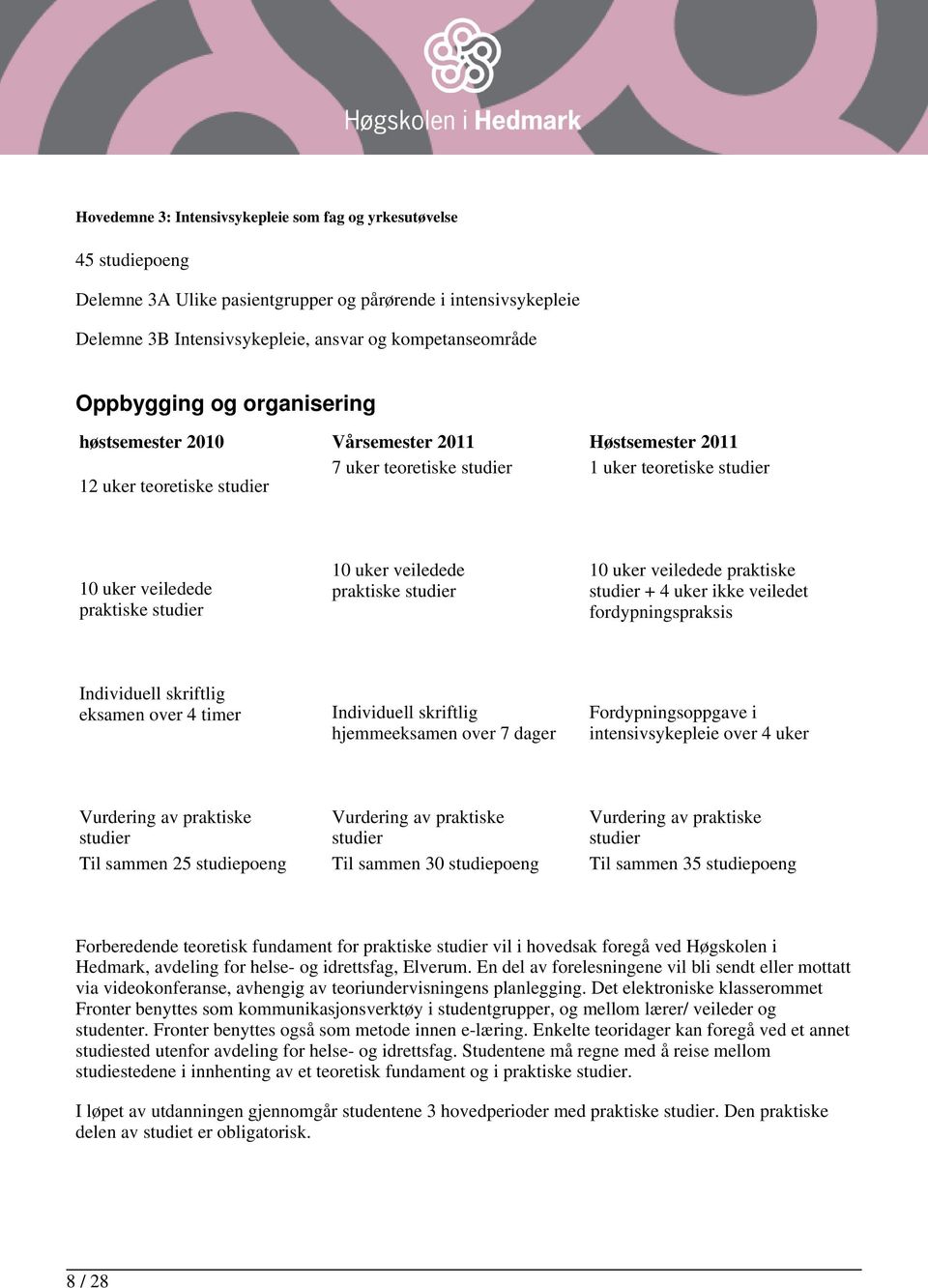 uker veiledede praktiske studier 10 uker veiledede praktiske studier + 4 uker ikke veiledet fordypningspraksis Individuell skriftlig eksamen over 4 timer Individuell skriftlig hjemmeeksamen over 7