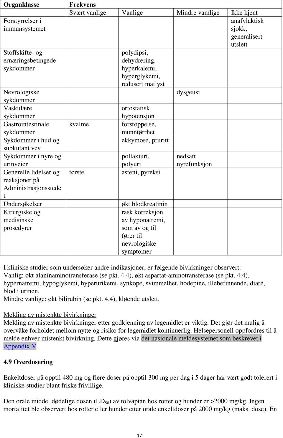 anafylaktisk sjokk, generalisert utslett polydipsi, dehydrering, hyperkalemi, hyperglykemi, redusert matlyst dysgeusi kvalme tørste ortostatisk hypotensjon forstoppelse, munntørrhet ekkymose, pruritt