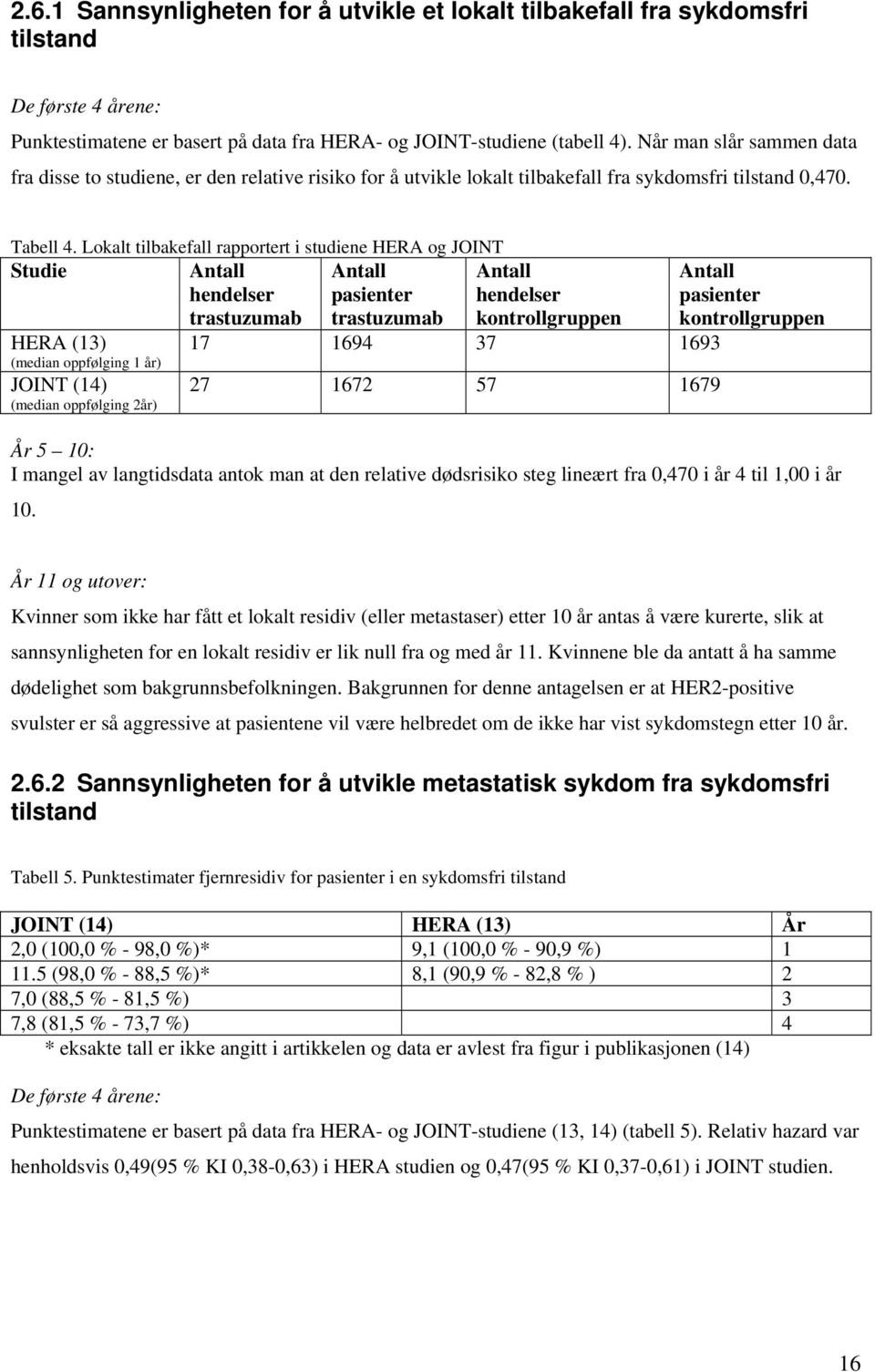 Lokalt tilbakefall rapportert i studiene HERA og JOINT Studie Antall hendelser trastuzumab Antall pasienter trastuzumab HERA (13) (median oppfølging 1 år) JOINT (14) (median oppfølging 2år) Antall