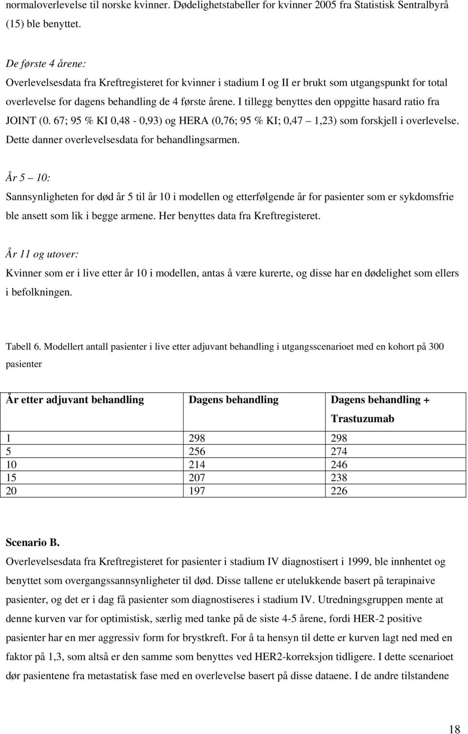 I tillegg benyttes den oppgitte hasard ratio fra JOINT (0. 67; 95 % KI 0,48-0,93) og HERA (0,76; 95 % KI; 0,47 1,23) som forskjell i overlevelse. Dette danner overlevelsesdata for behandlingsarmen.