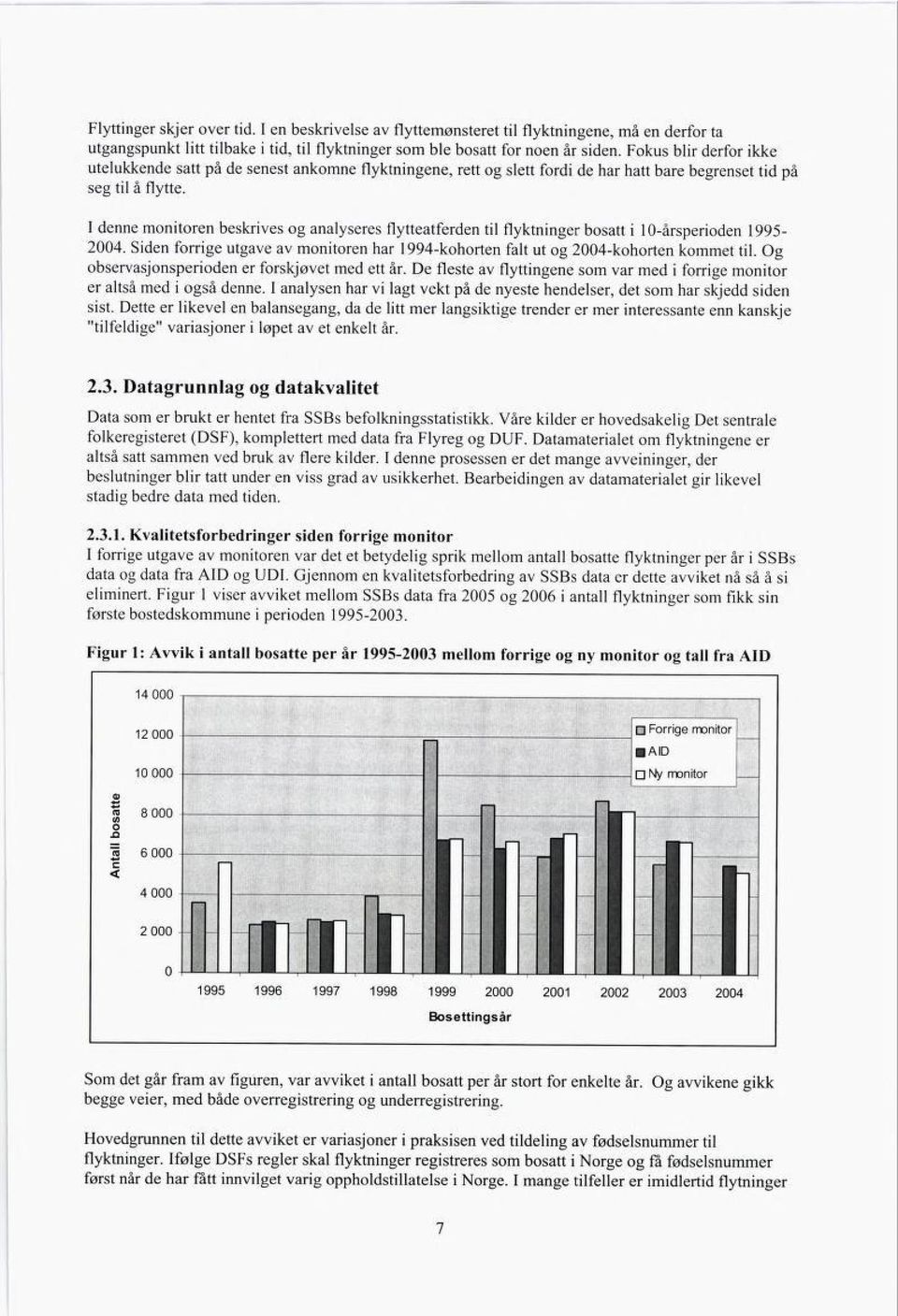 I denne monitoren beskrives og analyseres flytteatferden til flyktninger bosatt i 10-årsperioden 1995-2004. Siden forrige utgave av monitoren har 1994-kohorten falt ut og 2004-kohorten kommet til.