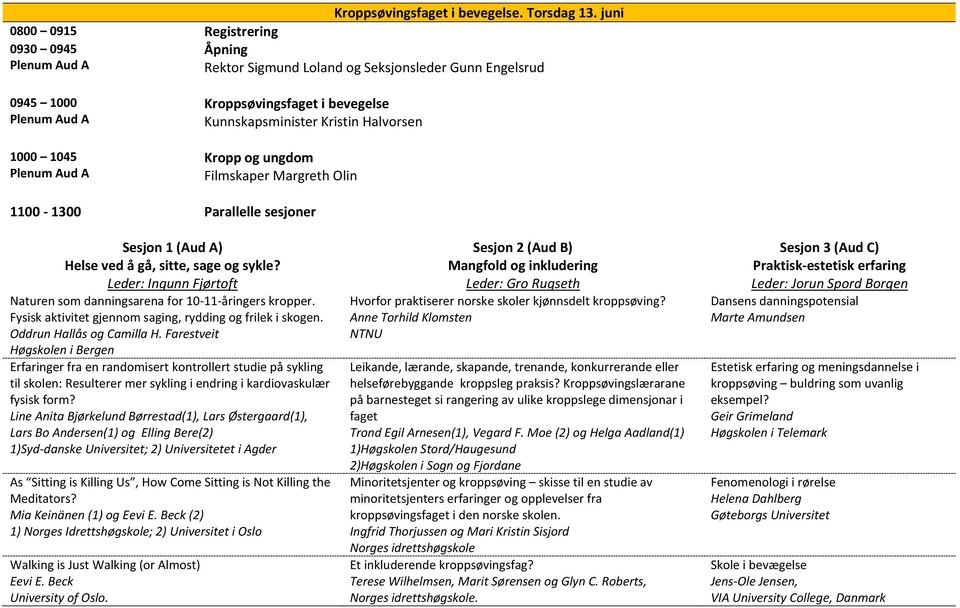 ungdom Filmskaper Margreth Olin 1100-1300 Parallelle sesjoner Helse ved å gå, sitte, sage og sykle?