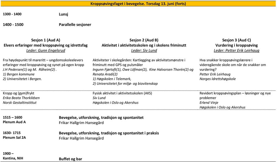 Engelsrud Leder: Siv Lund Leder: Petter Erik Leirhaug Fra høydepunkt til mareritt ungdomsskoleelevers erfaringer med kroppsøving og synet på egen kropp J.H Pedersen(1) og M. Råheim(2).