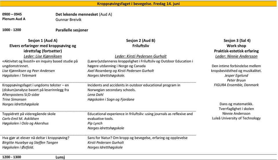 (fortsetter) Friluftsliv Work shop Praktisk-estetisk erfaring Leder: Lise Kjønniksen Leder: Kirsti Pedersen Gurholt Leder: Ninnie Andersson «Aktivitet og livsstil» en inquiry based studie på