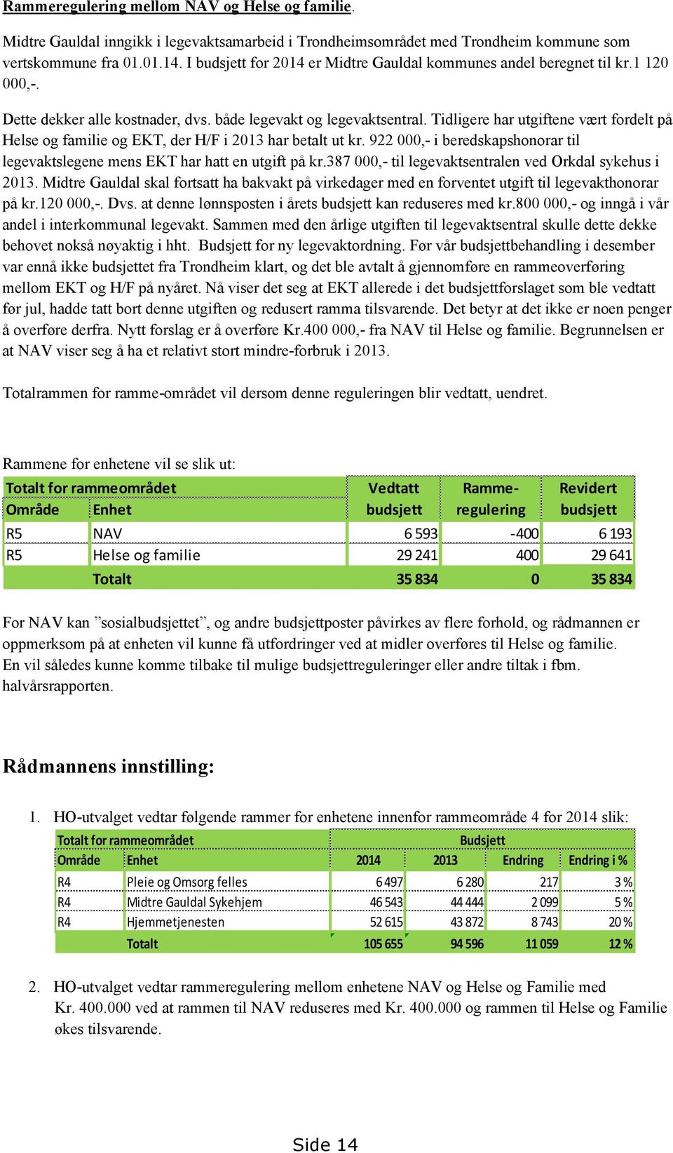 Tidligere har utgiftene vært fordelt på Helse og familie og EKT, der H/F i 2013 har betalt ut kr. 922 000,- i beredskapshonorar til legevaktslegene mens EKT har hatt en utgift på kr.