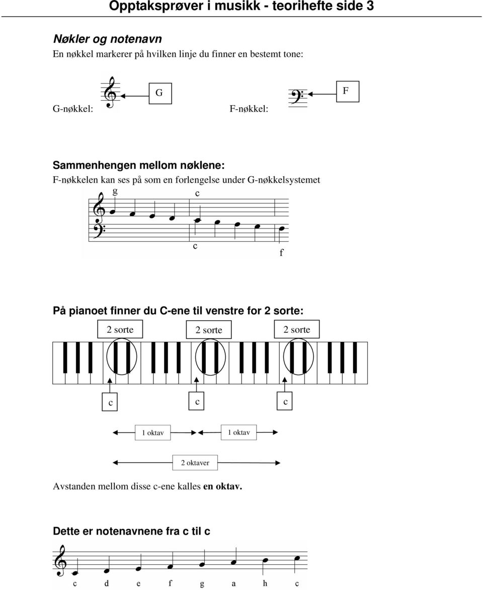 forlengelse under G-nøkkelsystemet På pianoet finner du C-ene til venstre for 2 sorte: 2 sorte 2 sorte 2
