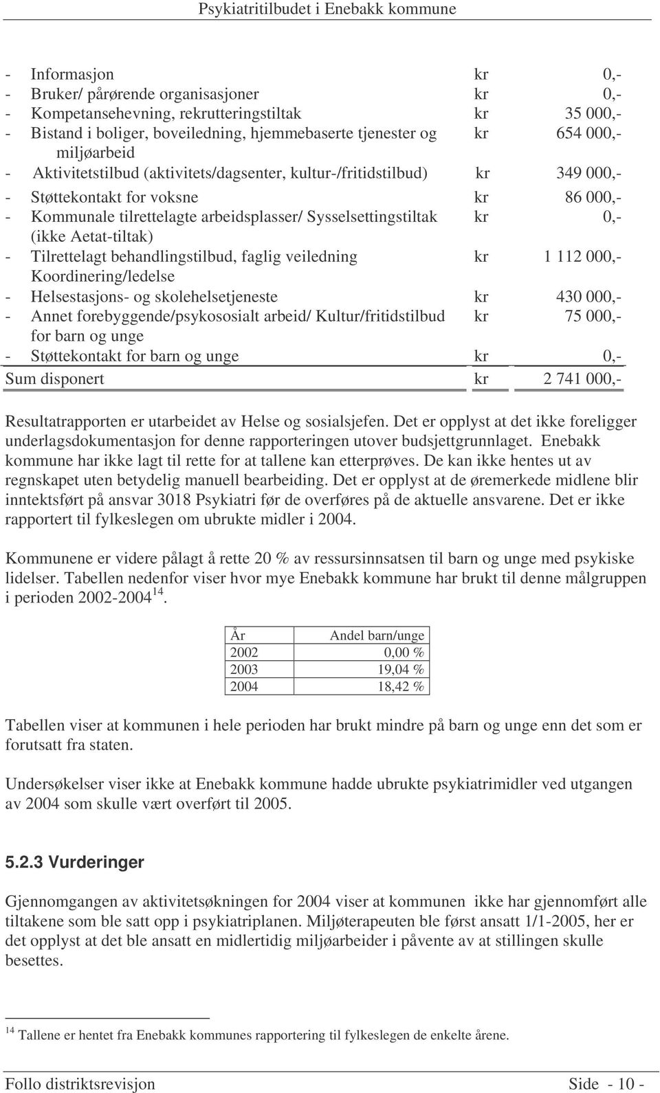 (ikke Aetat-tiltak) - Tilrettelagt behandlingstilbud, faglig veiledning kr 1 112 000,- Koordinering/ledelse - Helsestasjons- og skolehelsetjeneste kr 430 000,- - Annet forebyggende/psykososialt