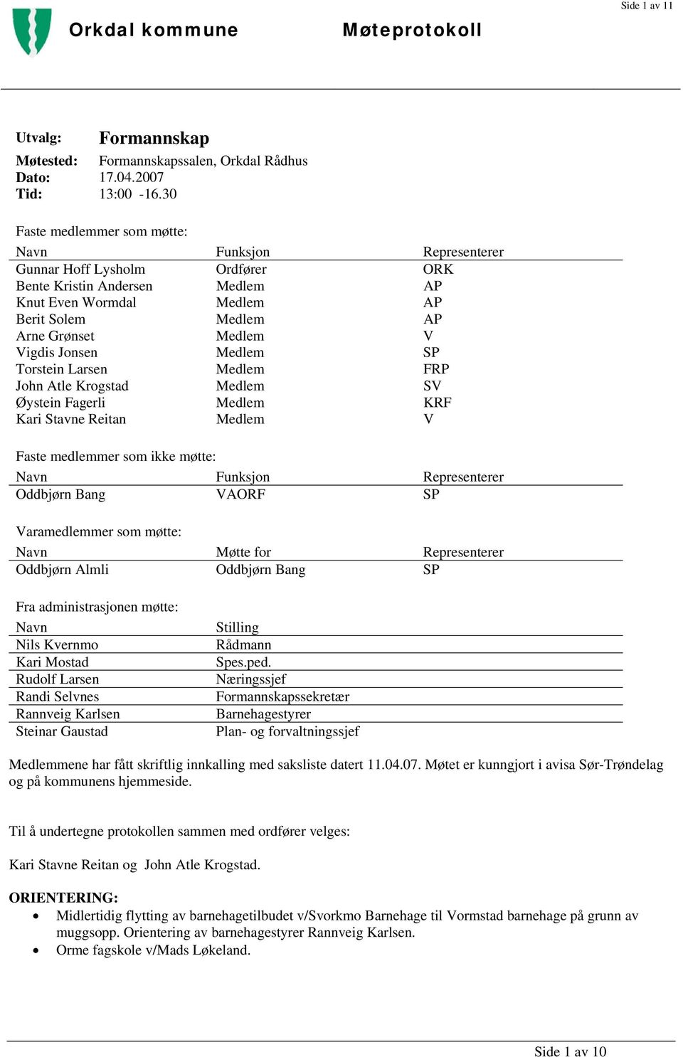 Vigdis Jonsen Medlem SP Torstein Larsen Medlem FRP John Atle Krogstad Medlem SV Øystein Fagerli Medlem KRF Kari Stavne Reitan Medlem V Faste medlemmer som ikke møtte: Navn Funksjon Representerer