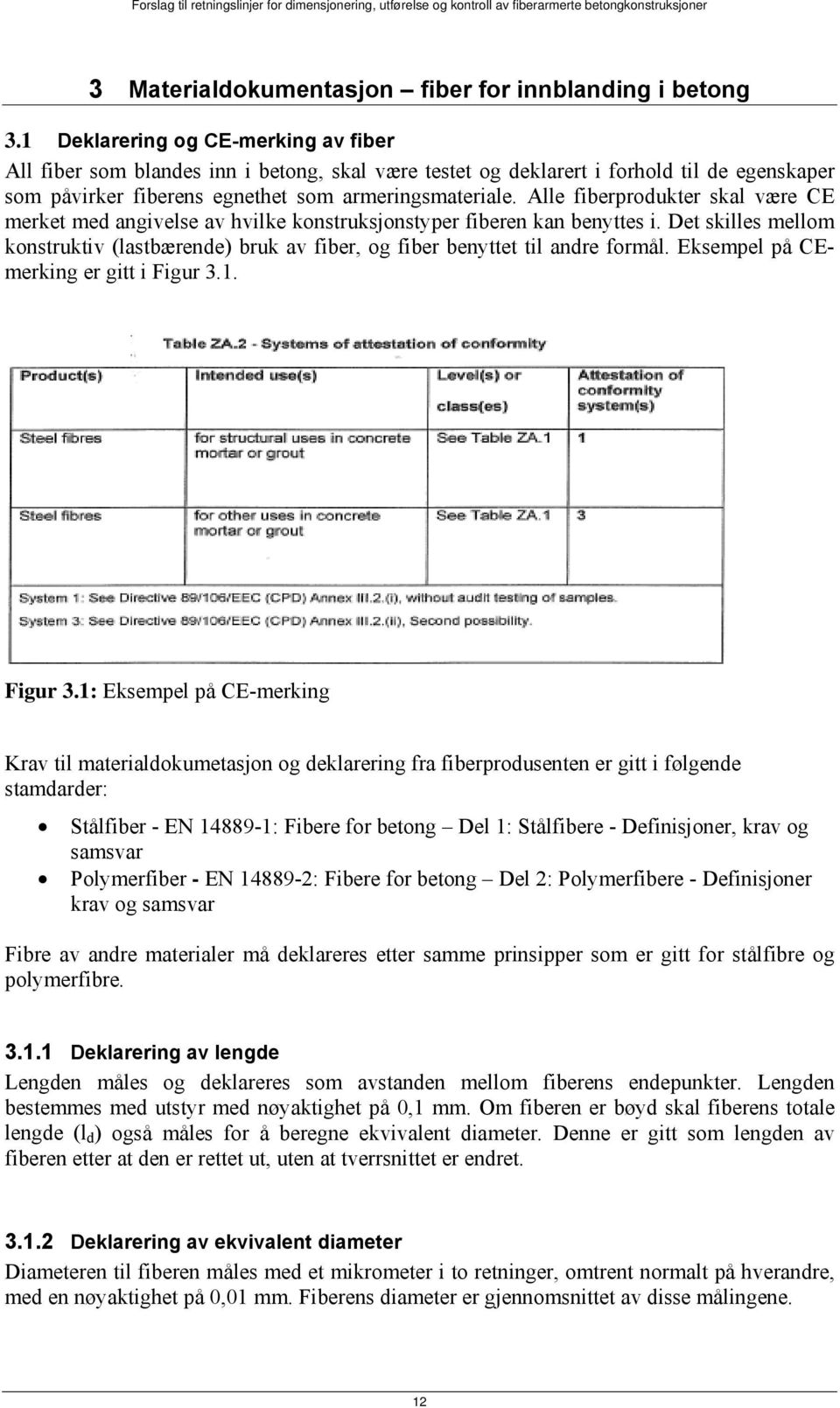 Alle fiberprodukter skal være CE merket med angivelse av hvilke konstruksjonstyper fiberen kan benyttes i.