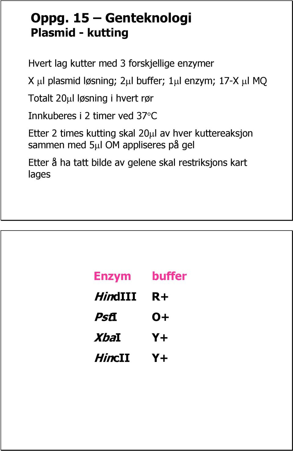 37 C Etter 2 times kutting skal 20µl av hver kuttereaksjon sammen med 5µl OM appliseres på gel Etter