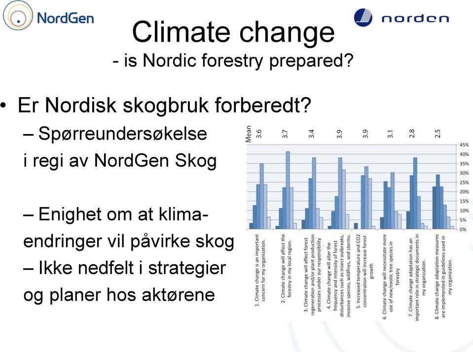 Spørreundersøkelse i regi av NordGen Skog Enighet om