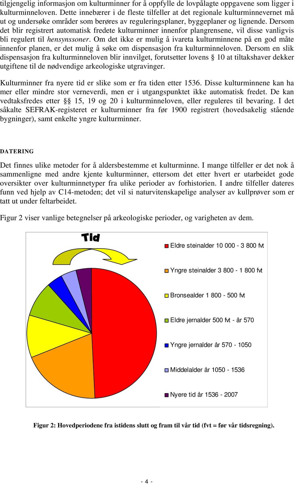 Dersom det blir registrert automatisk fredete kulturminner innenfor plangrensene, vil disse vanligvis bli regulert til hensynssoner.