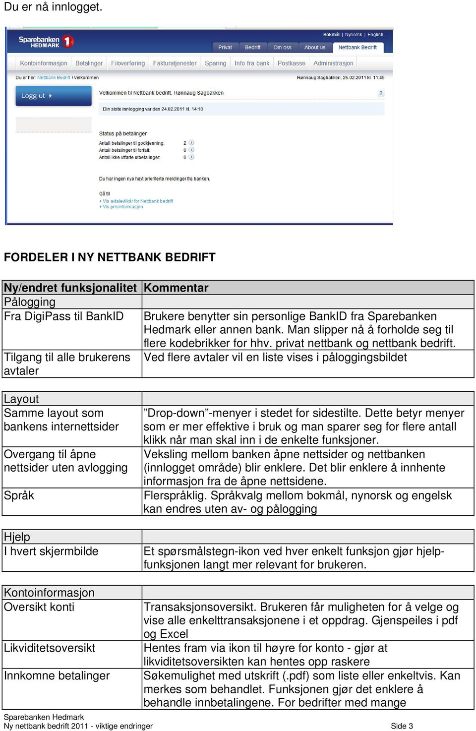 Ved flere avtaler vil en liste vises i påloggingsbildet Layout Samme layout som bankens internettsider Overgang til åpne nettsider uten avlogging Språk Hjelp I hvert skjermbilde Drop-down -menyer i