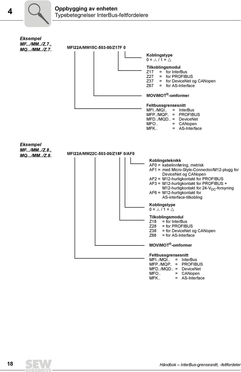 MFI22A/MM15C-503-00/Z17F 0 Koblingstype 0 = Õ / 1 = Ö Tilkoblingsmodul Z17 = for InterBus Z27 = for PROFIBUS Z37 = for DeviceNet og CANopen Z67 = for AS-Interface MOVIMOT -omformer