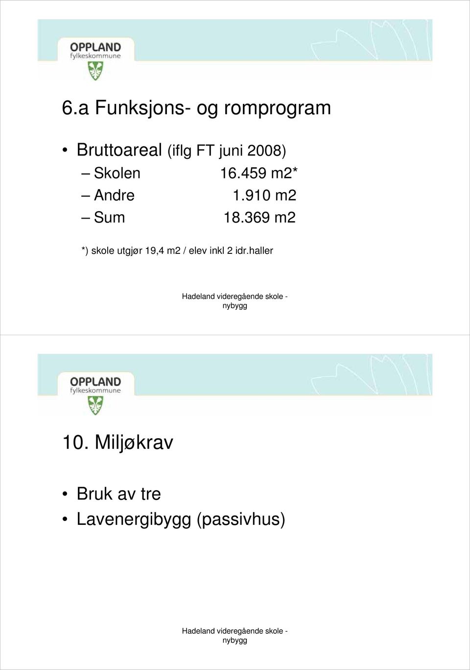 369 m2 *) skole utgjør 19,4 m2 / elev inkl 2 idr.