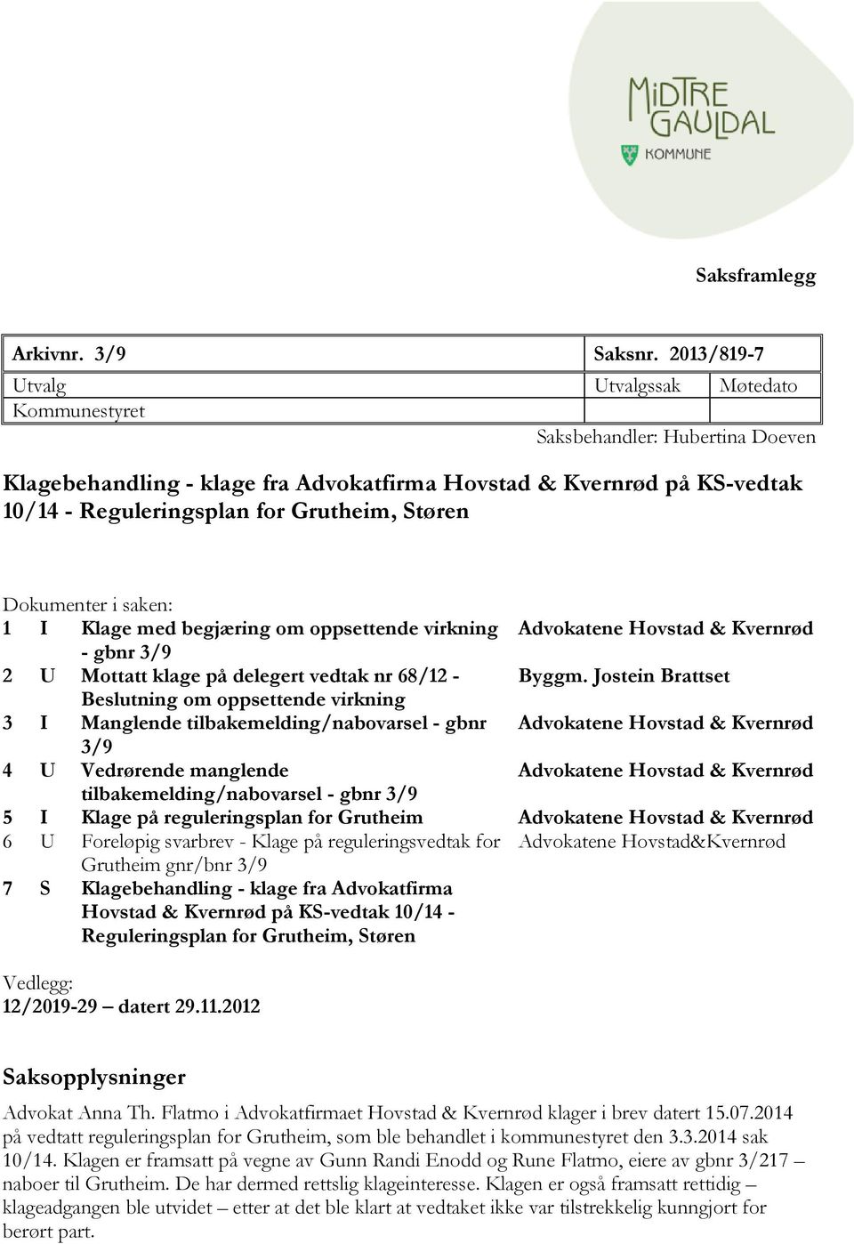 Støren Dokumenter i saken: 1 I Klage med begjæring om oppsettende virkning Advokatene Hovstad & Kvernrød - gbnr 3/9 2 U Mottatt klage på delegert vedtak nr 68/12 - Byggm.