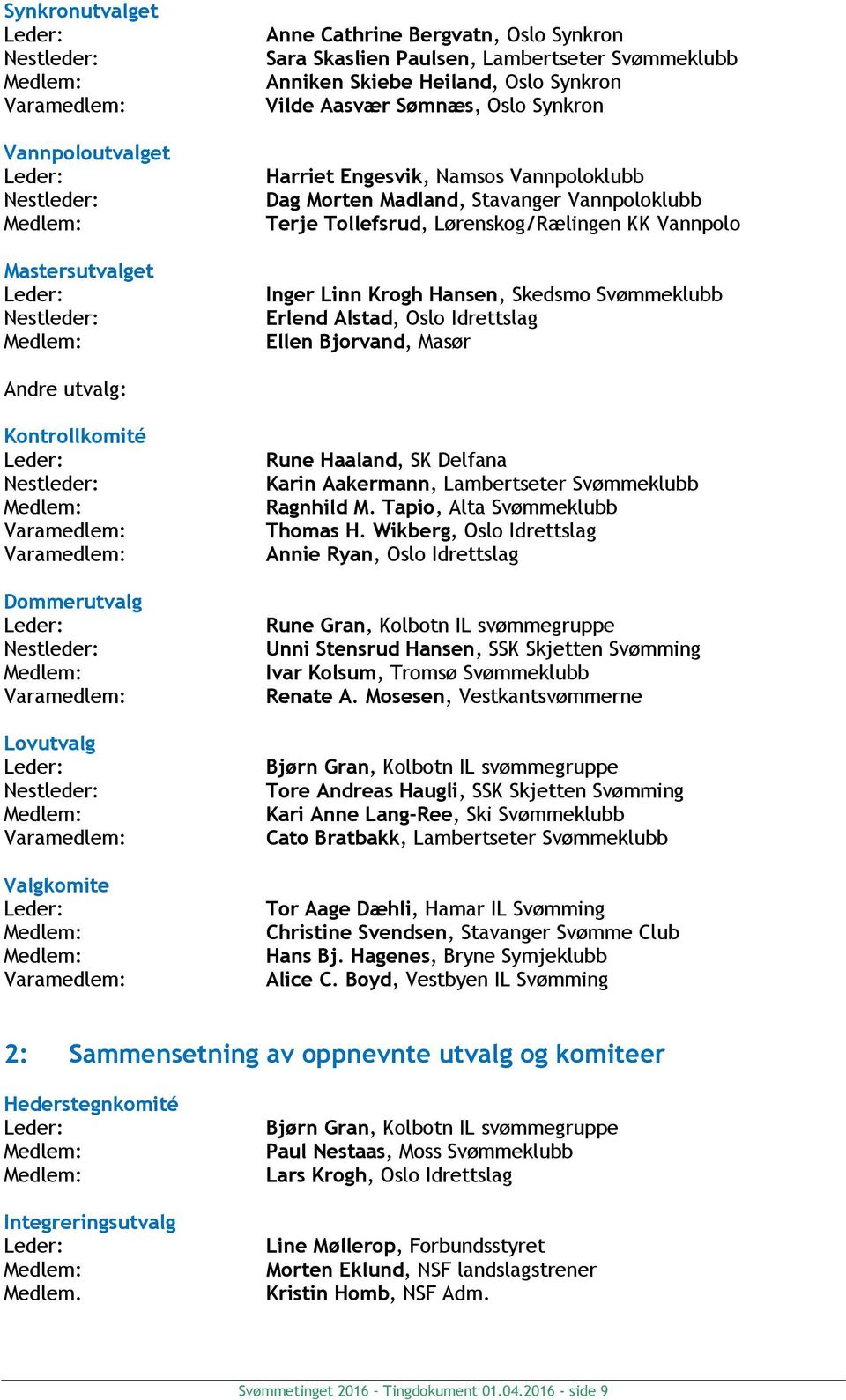 Lørenskog/Rælingen KK Vannpolo Inger Linn Krogh Hansen, Skedsmo Svømmeklubb Erlend Alstad, Oslo Idrettslag Ellen Bjorvand, Masør Andre utvalg: Kontrollkomité Leder: Nestleder: Medlem: Varamedlem: