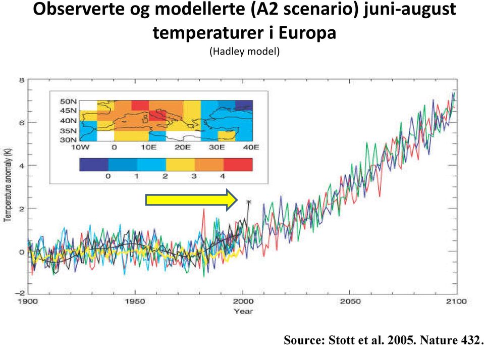 temperaturer i Europa (Hadley