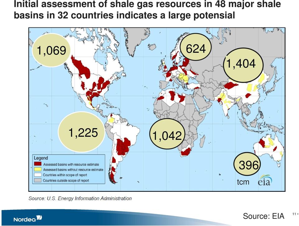 countries indicates a large potensial