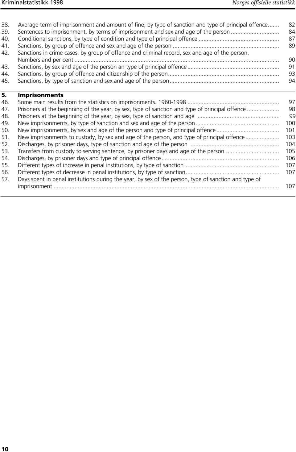 Sanctions, by group of offence and sex and age of the person... 89 42. Sanctions in crime cases, by group of offence and criminal record, sex and age of the person. Numbers and per cent... 90 43.